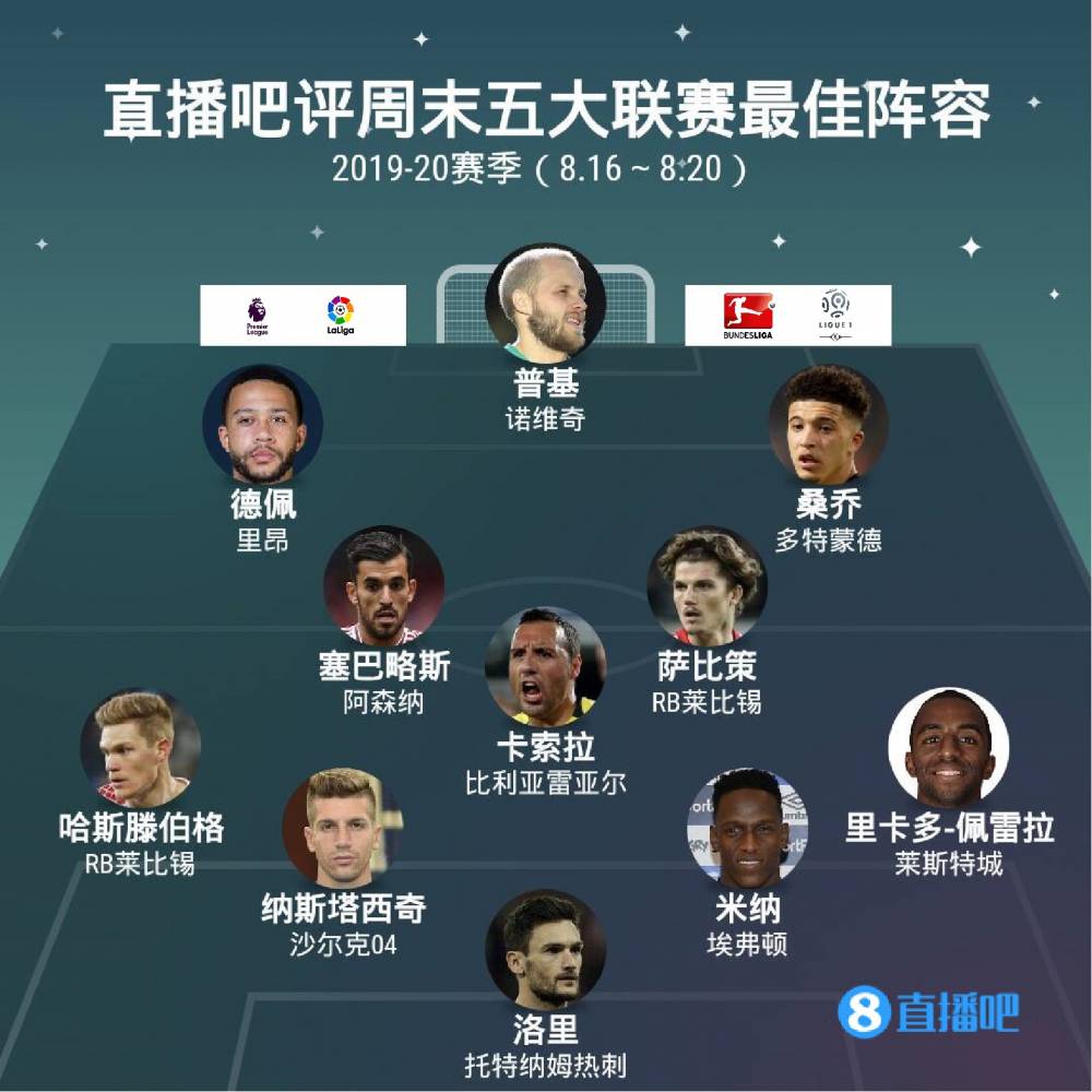配合