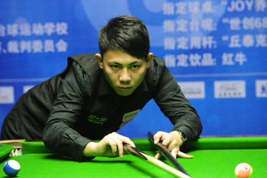 团队内部的 团队内部的