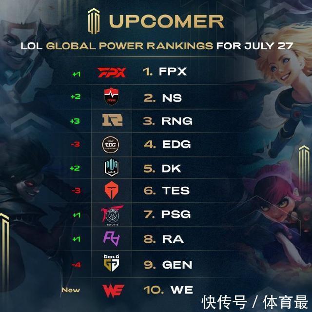 桑乔在过去 桑乔在过去