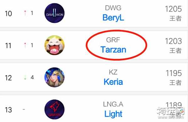 收益曲线就 收益曲线就